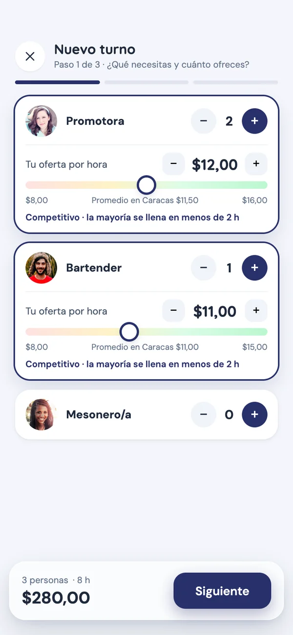 App de empresa: crear un turno con rol, cantidad y tarifa